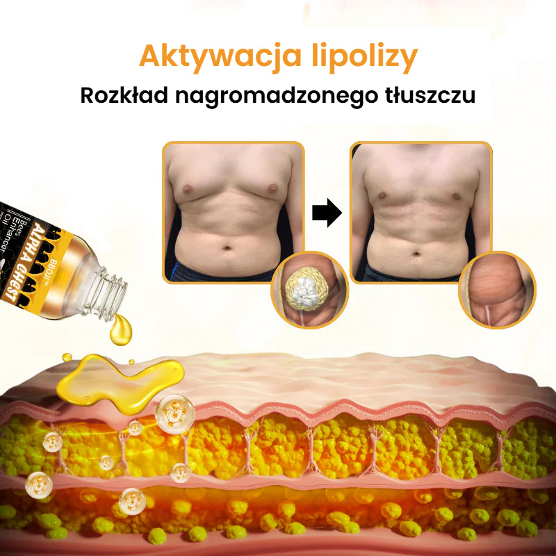 Olejek na powiększone piersi u mężczyzn