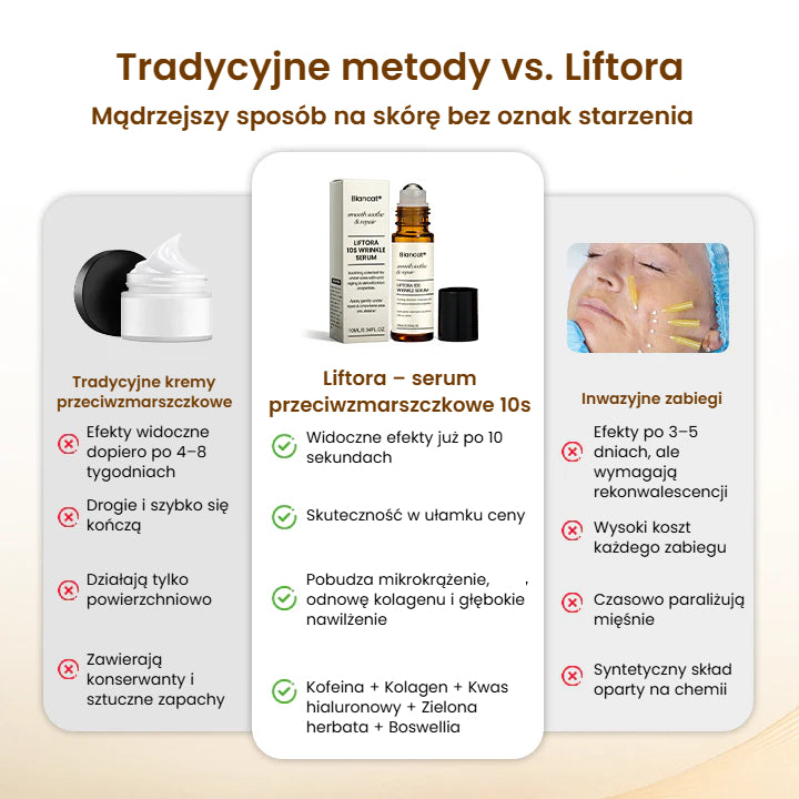 Liftora – serum przeciwzmarszczkowe 10s