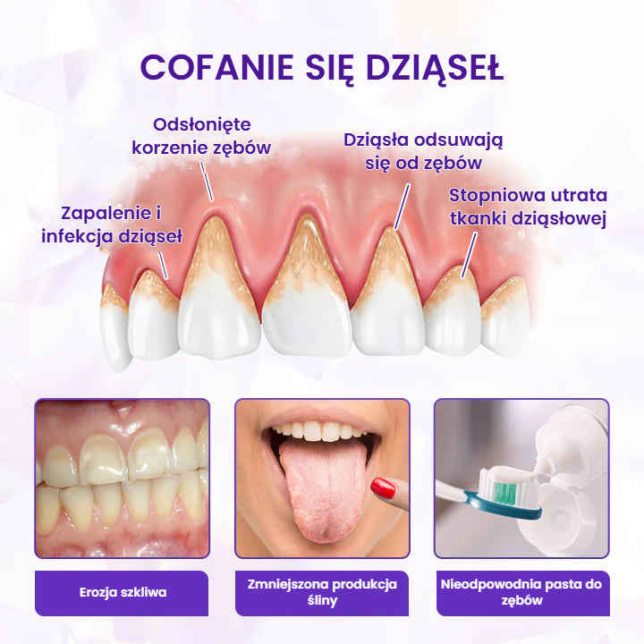 BeeRenew – Zaawansowana pasta do regeneracji dziąseł