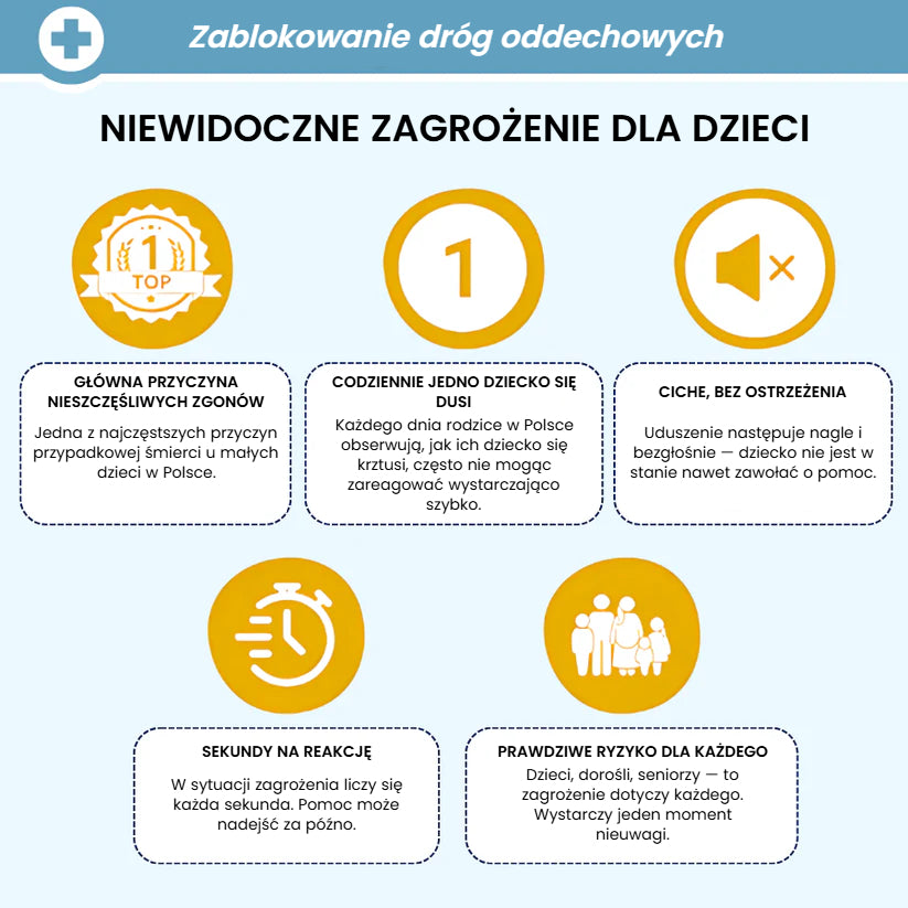 Urządzenie przeciw zadławieniu