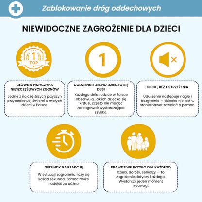 Urządzenie przeciw zadławieniu