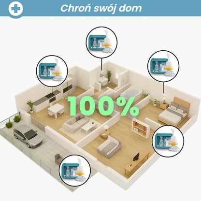 Urządzenie przeciw zadławieniu