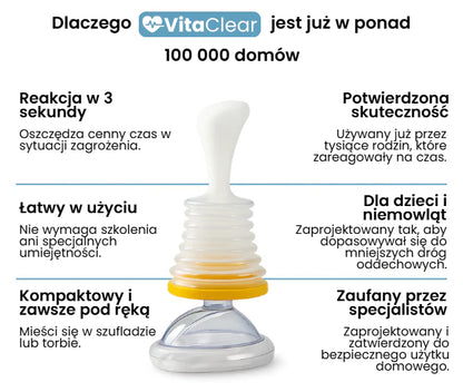 Urządzenie przeciw zadławieniu
