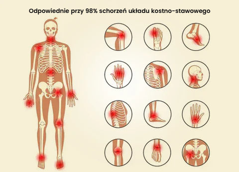Profesjonalny żel pielęgnacyjny z jadem pszczelim z Nowej Zelandii (nowa formuła)