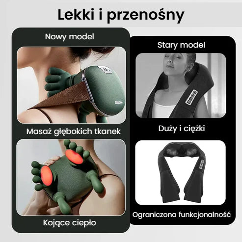 Nuvira™ – Masażer karku i ramion