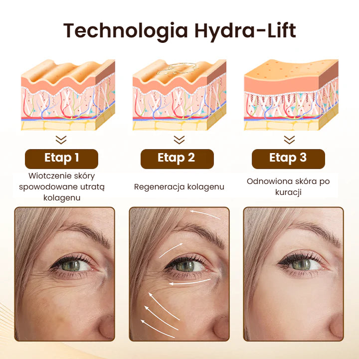 Liftora – serum przeciwzmarszczkowe 10s