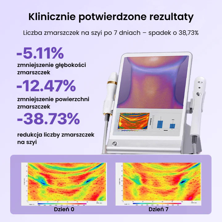 Przeciwzmarszczkowy plaster na szyję z peptydami