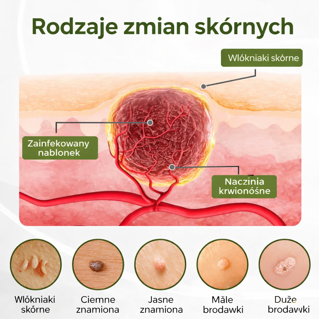 Krem odnawiający Fivfivgo® MagneErase