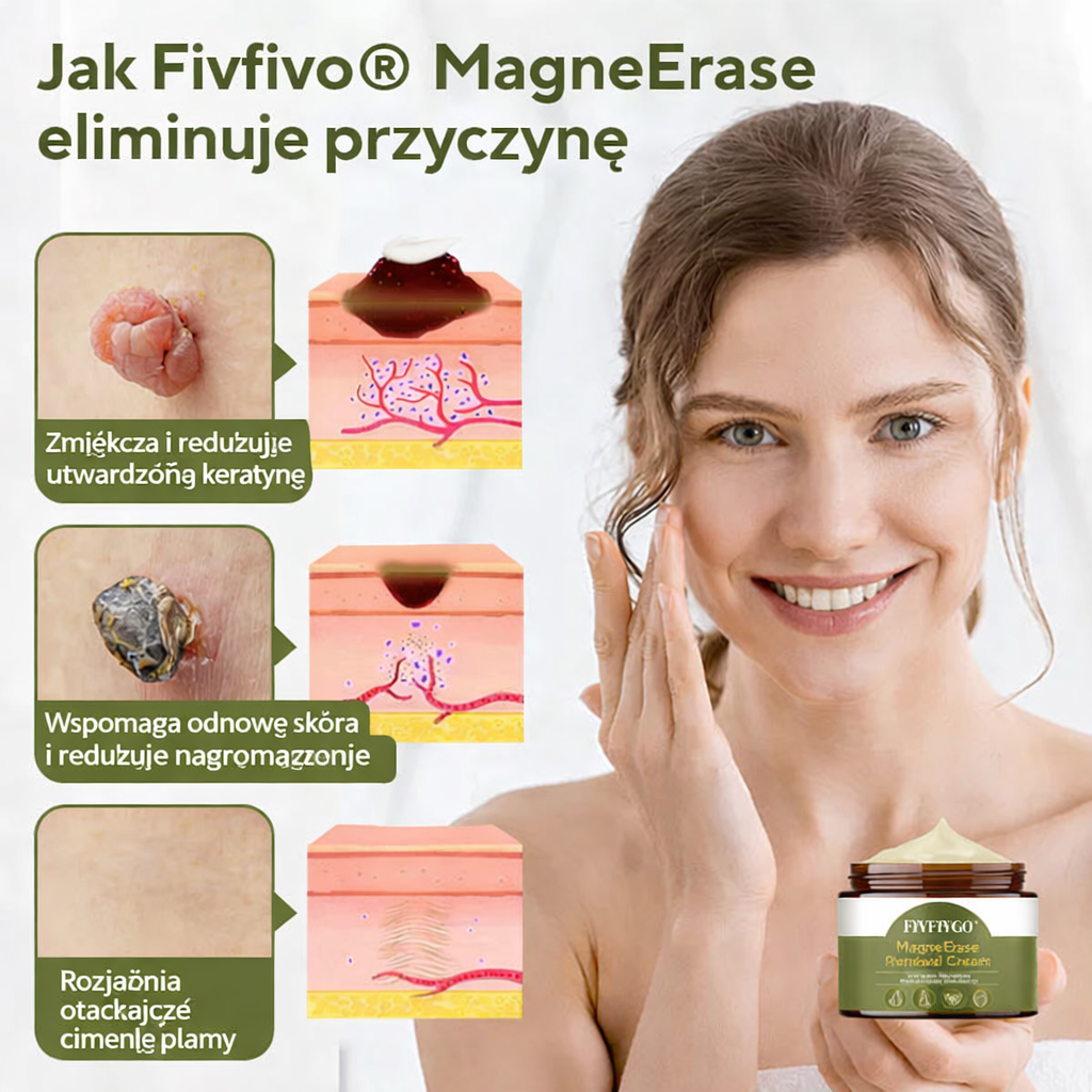 Krem odnawiający Fivfivgo® MagneErase